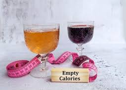 Alcohol Consists of Empty Calories